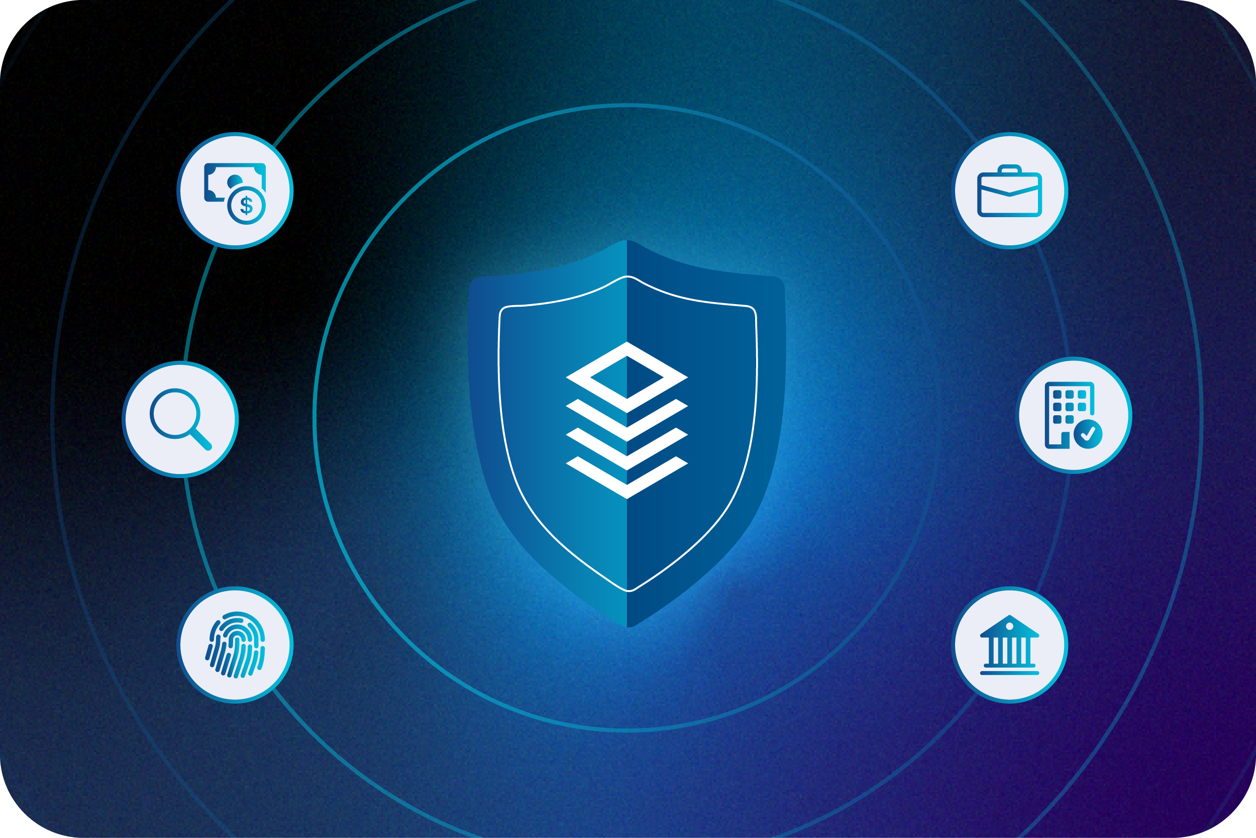 Applicant Trust Platform